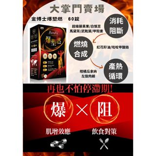 ｜獨家買三送一｜金博氏爆塑燃60錠｜綠咖啡 藤黃果 白腎豆 甲殼素 左旋肉鹼 加速代謝
