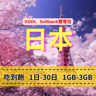 【eSIM】日本上網 5-10日 KDDI、Softbank電信 每日1-3GB 吃到飽方案 掃描QR即可使用 穩定網路