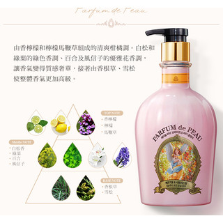 【💕 蝦海中的小蝦米 💕】ON THE BODY VEILMENT 珍珠煥白香水沐浴精 🍒柑橘