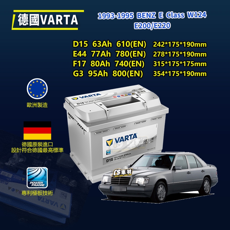 CS車材-VARTA 華達電池 BENZ E CLASS W124 93-95年 D15 E44 F17... 代客安裝
