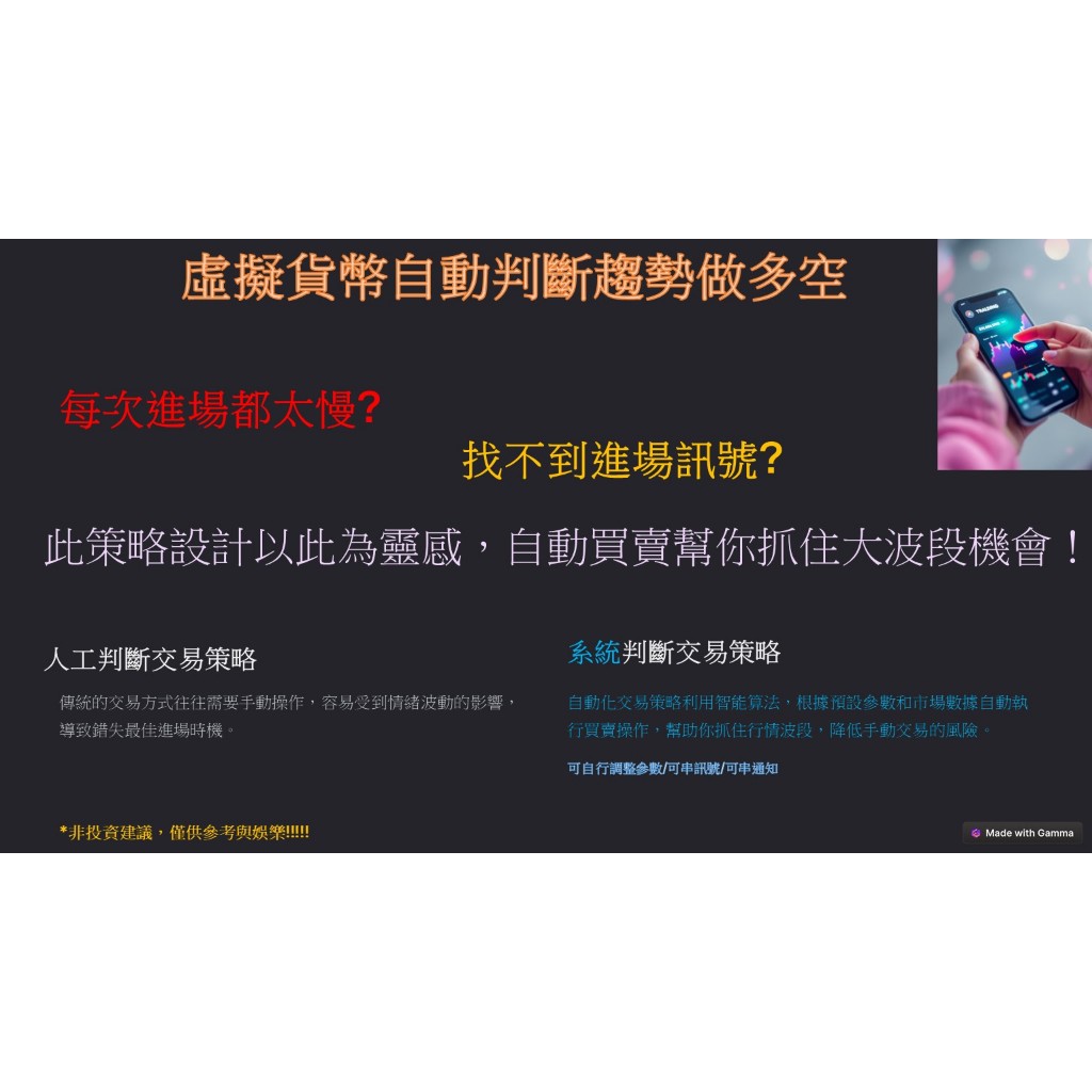 tradingview自動交易的價格推薦- 2026年1月| 比價比個夠BigGo