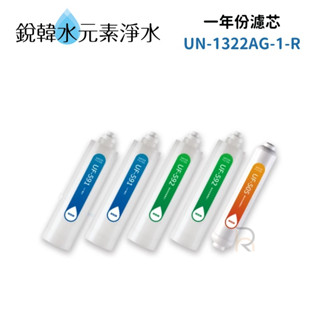 【賀眾牌】 UN-1322AG-1-R一年份濾芯UN1322AG1R (UR-672BW-1/UR-632AW-1適用)