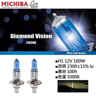 和霆車部品—台灣MICHIBA 色溫5000K 規格H1 12V 100W 超白光鹵素燈泡(1組2顆入)