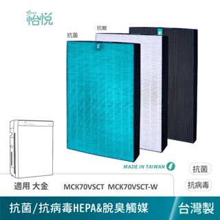 怡悅 抗病毒 HEPA 濾心 活性碳濾網 Daikin 大金 MCK70VSCT-W MCK70 MCK70VSCTW