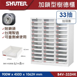 樹德 落地三排樹德櫃 檔案櫃 單排加鎖 B4V-333HK 落地櫃 可放A4檔案 資料櫃 效率櫃 桌上型 公文櫃 系統櫃