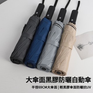 【SE Lite】27吋大傘面黑膠防風自動傘 多色 抗風 大傘面 自動傘 黑膠 降溫 晴雨傘