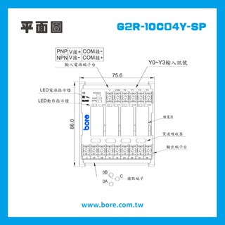 【柏叡省配線模組】OMRON 繼電器 G2R-1OC04Y-SP 繼電器模組 DECA 歐規端子臺 臺灣生產製造出貨