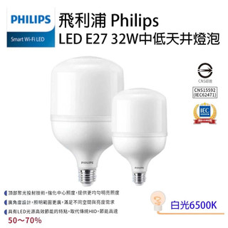PHILIPS 飛利浦 LED 中低天井燈泡 大燈泡 E27 20W 32W 另有70W
