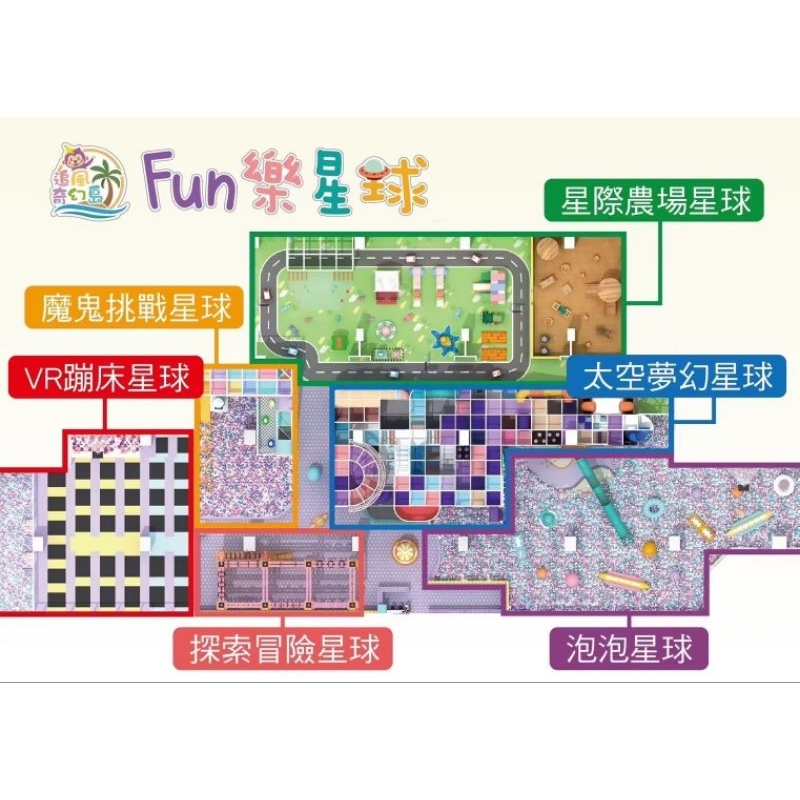 台中麗寶【Fun樂星球】奇幻島親子票