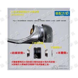 臨海釣具 24H營業/AJ 紡車捲線器/鈦合金導線環 鈦合金出線導環 出線培林 適用SHIMANO 捲線器