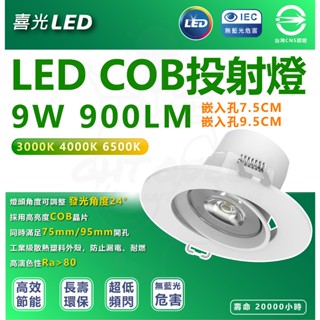 『燈後』現貨 附發票 喜光 LED投射燈 9.5cm 7.5cm COB嵌燈 LED坎燈 崁燈 投射崁燈 聚光