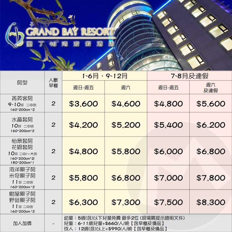 5層樓高彩虹滑梯(瑪利歐旅遊)屏東恆春 ‧ 墾丁怡灣渡假酒店『各房型住宿乙晚+早餐+泳池+彩虹滑梯、空中吊橋、親子怡樂園