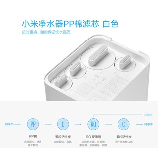 小米淨水器濾芯 逆滲透濾芯 適用廚下400G/廚上400