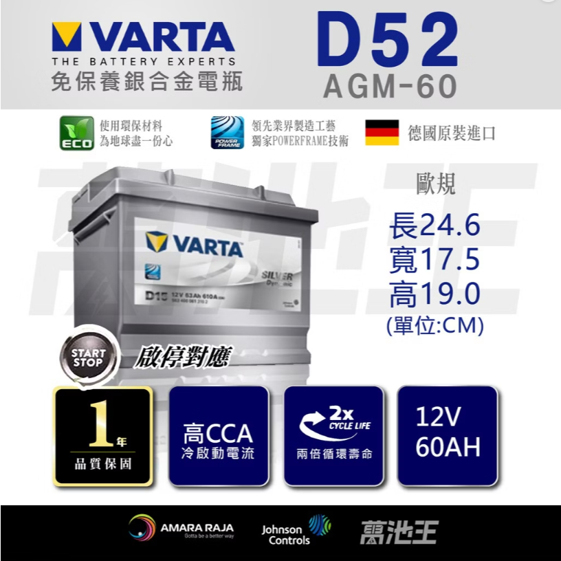【VARTA AGM D52】 德國歐規 60Ah LN2 Smart 原廠電瓶 起停適用