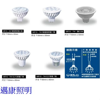 LED 杯燈 MR16 5W 7W 杯燈 GU5.3 GU10 E27全電壓 杯燈 免用安定器