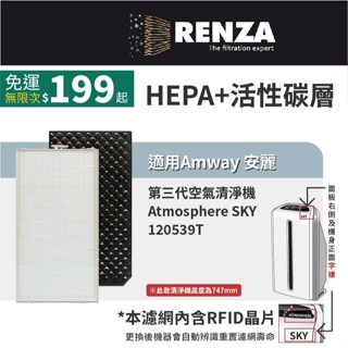適用 Amway 安麗 逸新 SKY Atmosphere 第三代120539T 空氣清淨機 高效HEPA+活性碳濾網