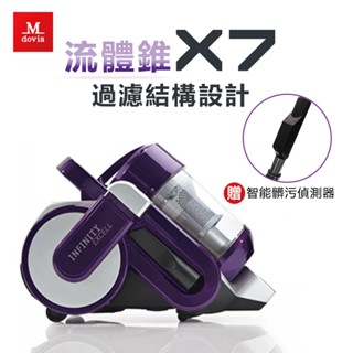 Mdovia Excell Infinity X7 流體錐過濾結構設計 吸力永不衰退 臥式吸塵器 現貨 廠商直送
