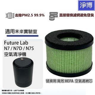 適用未來實驗室Future Lab N7D / N7S空氣清淨機防發臭替換用高效 HEPA 濾網濾芯