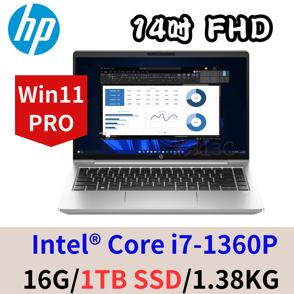 HP ProBook 440 G10 14吋商用筆電 i7-1360P/16G/1TBSSD/W11P/B0LK4PT