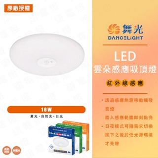 【舞光】16W 雲朵感應吸頂燈 感應吸頂燈 LED吸頂燈 紅外線感應吸頂燈 日夜模式 玄關 走道 樓梯 超薄 簡約