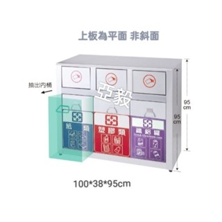 不鏽鋼垃圾桶戶外環保箱三分類垃圾箱白鐵垃圾桶亞毅不鏽鋼專賣無二手臺灣製造臺灣出貨無法寄蝦皮超取無超取