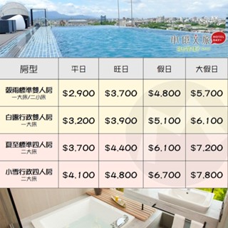 食尚玩家推薦(瑪利歐文青設計必住)嘉義最有特色承億文旅《桃城茶樣子》各房型住宿含早餐~阿里山/南故宮/高根鞋教堂順路去