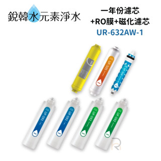 【賀眾牌】UR-632AW-1一年份濾芯 (含RO膜和磁化濾芯) 銳韓水元素淨水