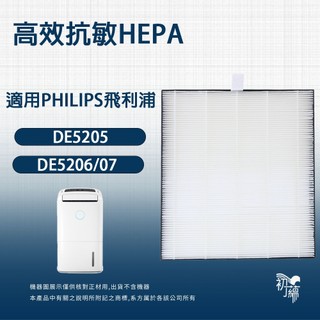 適用 Philips飛利浦 DE5205 DE5206 DE5207 FY1119清淨除濕機HEPA替換濾網濾芯