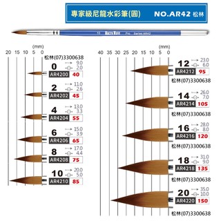 松林MACRO WAVE馬可威 (圓頭)專家級尼龍水彩 NO.AR42 0-20號