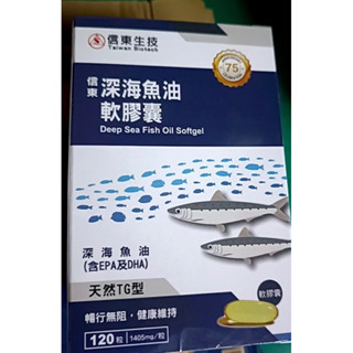《678fit》【信東生技】全臺最低 數量有限 信東深海魚油軟膠囊-抗氧降脂一級棒好油讓你不油膩 依排單順序