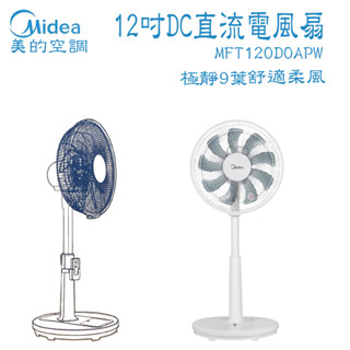 美的 12吋DC直流變頻電風扇-MFT120DOAPW