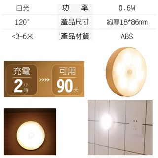 生活用品 大號磁吸人體感應燈 人體感應燈 磁吸感應燈 磁吸燈 樓梯燈 樓梯燈 感應燈 應急