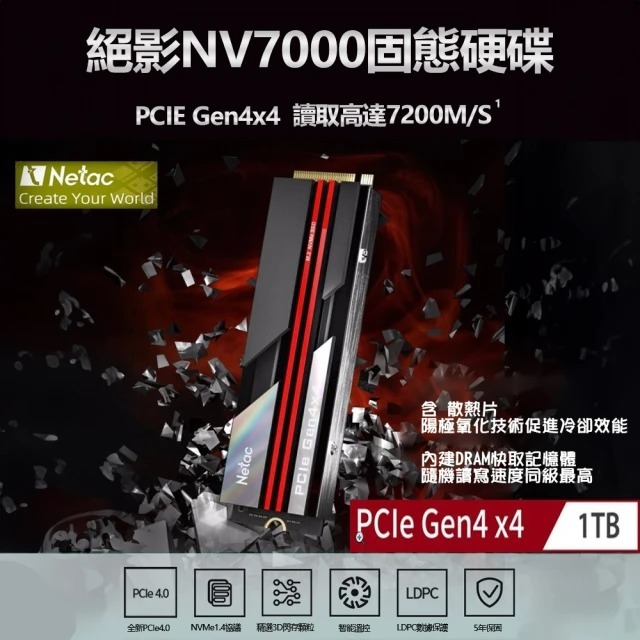 Netac 台灣公司貨 SSD 含散熱片+Dram M.2 NVMe PCIe4.0 x4 1T NV7000固態硬碟