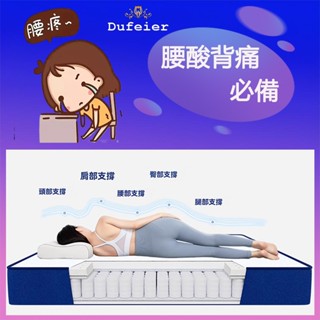 【Dufeier】抑菌防蟎 標準雙人5尺/150X188X22CM 天然乳膠獨立筒壓縮床墊 3D天絲針織面料 單人加大