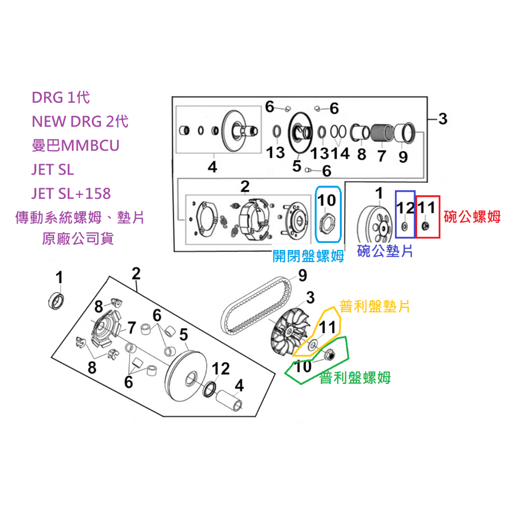 SYM三陽 原廠 DRG 曼巴MMBCU JET SL SL+158 傳動螺姆 墊片 碗公螺姆 普利盤螺姆 開閉盤 螺帽