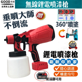 臺灣出貨🔥全新米沃奇款噴漆機 噴漆槍18v 電動噴漆槍 電動噴槍機 油漆噴槍 噴漆機 無線噴漆 油漆工具