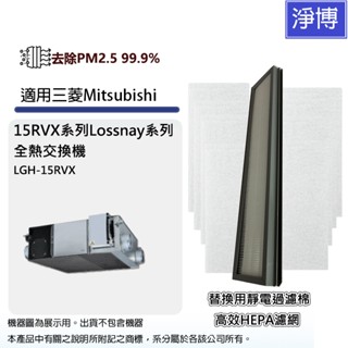適用三菱Mitsubishi LGH-15RVX-E 15RVX3全熱交換機/新風機HEPA過濾網+過濾棉PZ-15RF