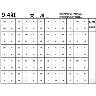 （免運）94狂 120刮/80刮 40洞/20洞 刮刮卡戳戳樂刮刮樂娃娃機洞洞樂 就是狂