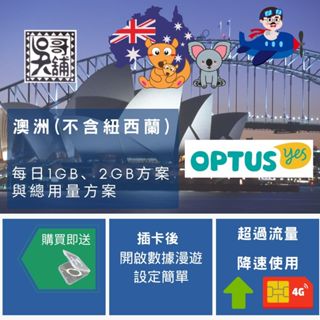 澳洲上網絡卡7日 ~30日/ 高速流量上網絡卡(不含通話)~ 支援OPTUS電信(已不支援紐西蘭)