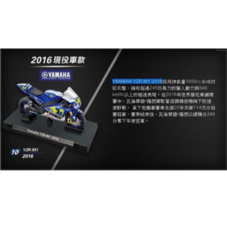 7-11 羅西系列Valentino Rossi系列羅西46號2016模型瓦倫蒂諾 模型車安全帽
