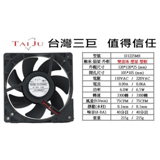 D●臺灣三巨✯ EC風扇 SJ1225 交流電 電壓通用 散熱風扇 交流風扇 排風扇 通風扇 抽風扇 排煙風機