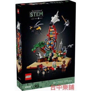 [臺中樂鋪] ⭕現貨 限量特價⭕ 樂高 LEGO 21355 STEM的演變 科學 居家 飾品 Ideas