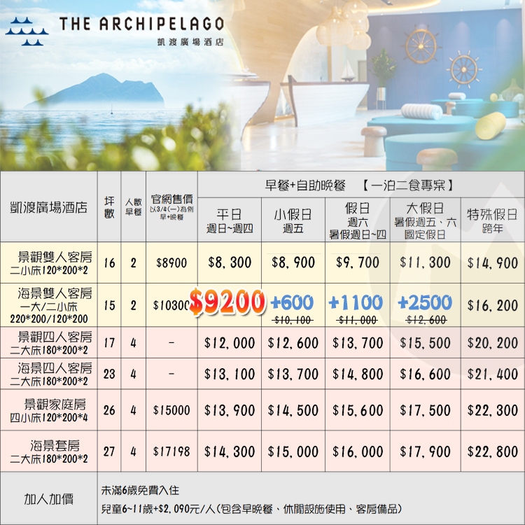 2023全新開幕！宜蘭烏石港渡假村－凱渡廣場酒店『各房型住宿乙晚+早餐＋名廚自助晚餐+400坪親子設施+溫泉泡湯+泳池』