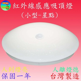 CY-511B 15W簡易型紅外線感應吸頂燈(小型-星點)【滿2000元以上贈一顆LED燈泡】