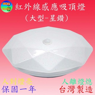 CY-576A 36W紅外線感應吸頂燈(可調時間,日夜,距離-星鑽-臺灣製造)【滿2000元以上送一顆LED燈泡】