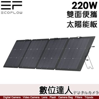 【預購】Ecoflow 220W 雙面便攜太陽能板(含線材)行動充電板 電池板綠能發電／River 600 DELTA