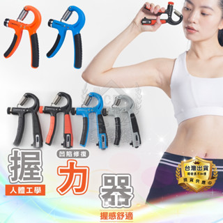 【調節握力器】5kg-60kg 防滑握把手腕訓練器 腕力握力健身器材 可計數☆意樂舖☆