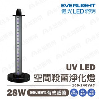 🚚〖億光〗UV C LED 紫外光殺菌 空間淨化 桌上型 感應燈 工業級 TSAN591U