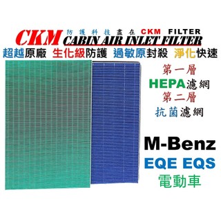 【CKM】6層 抗菌 M-BENZ 賓士 EQE EQS 智慧空氣淨化系統 P53 濾網 HEPA濾網 濾芯 冷氣濾網