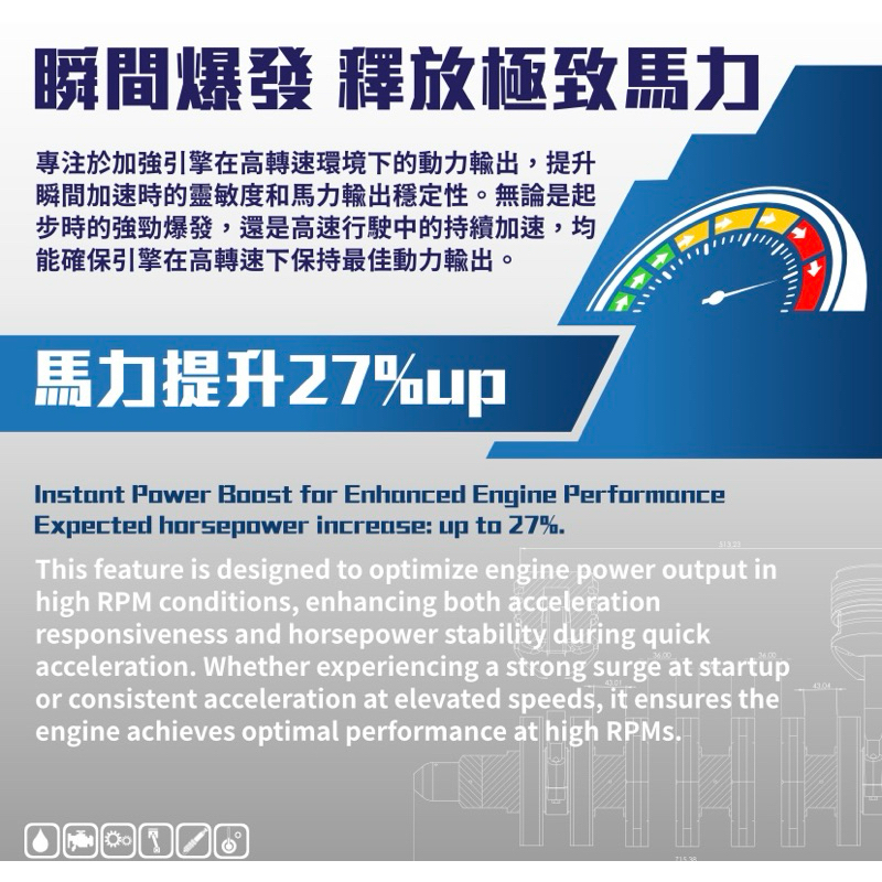 《ES效速/機車版汽油精》Enzospeed清積碳增強馬力扭力/辛烷值提升神油/4T2T重機擋車偉士牌DIO奈米汽缸鍍膜